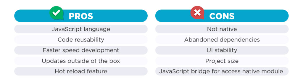 advantages to Native React development