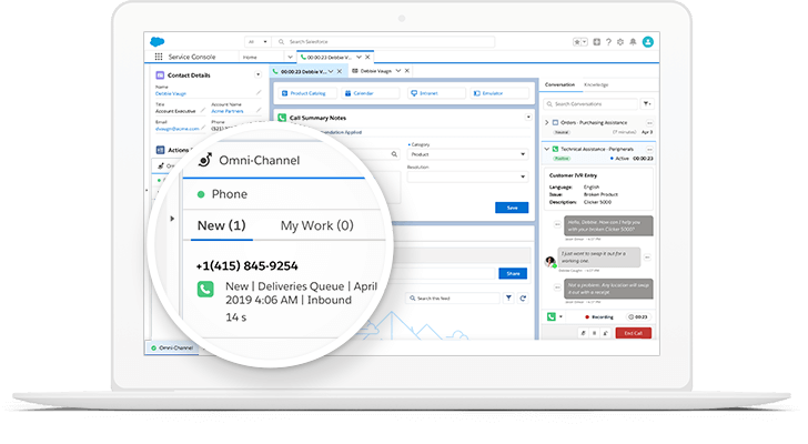 Service Cloud Voice