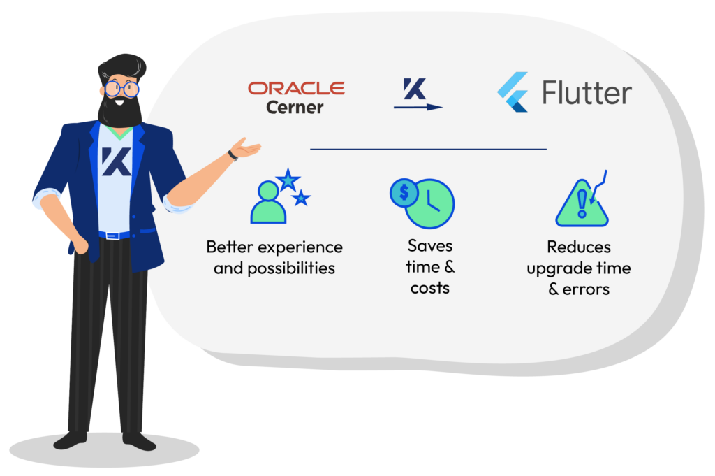 Flutter Development